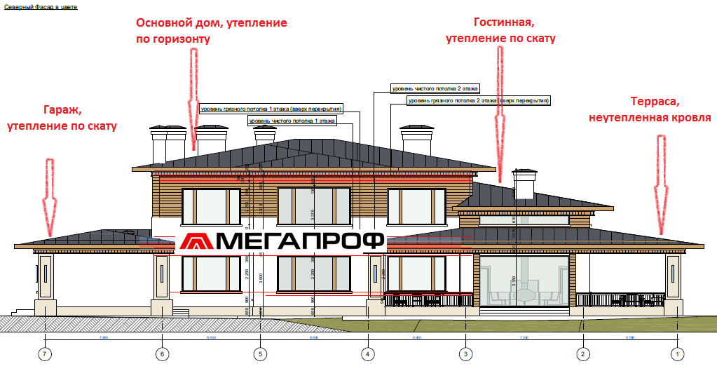 Стропильная система. Монтаж стропильной системы