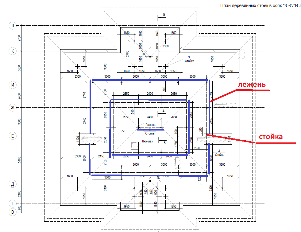 Стропильная система. Монтаж стропильной системы