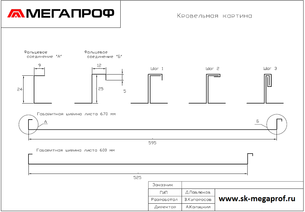 монтаж фальцевой кровли, фальцевая кровля